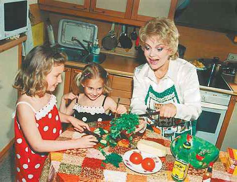 екатерина шаврина биография дети