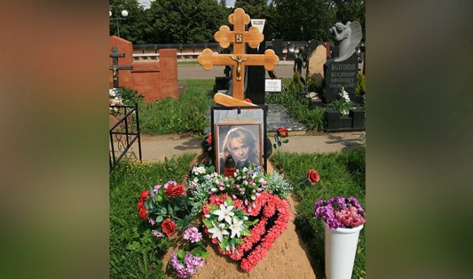 Могила Ирины Цывиной