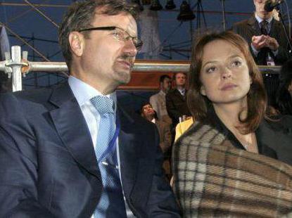 супруга главы сбербанка яна